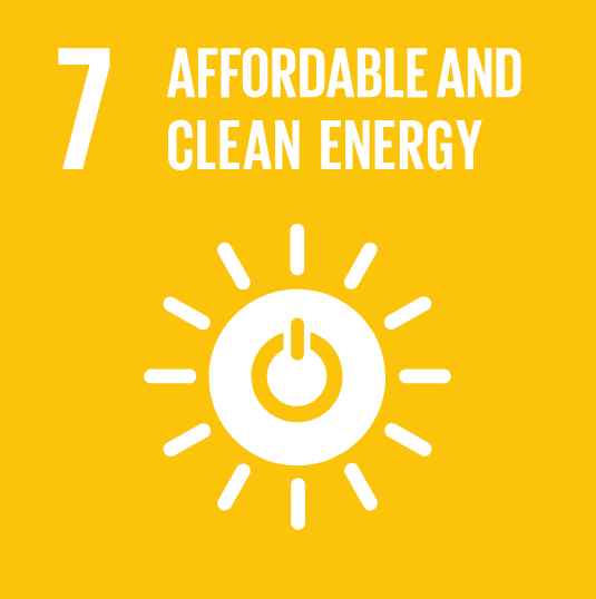 Abb. 5: Sustainable Development Goals – SDG7 –  canva.com.