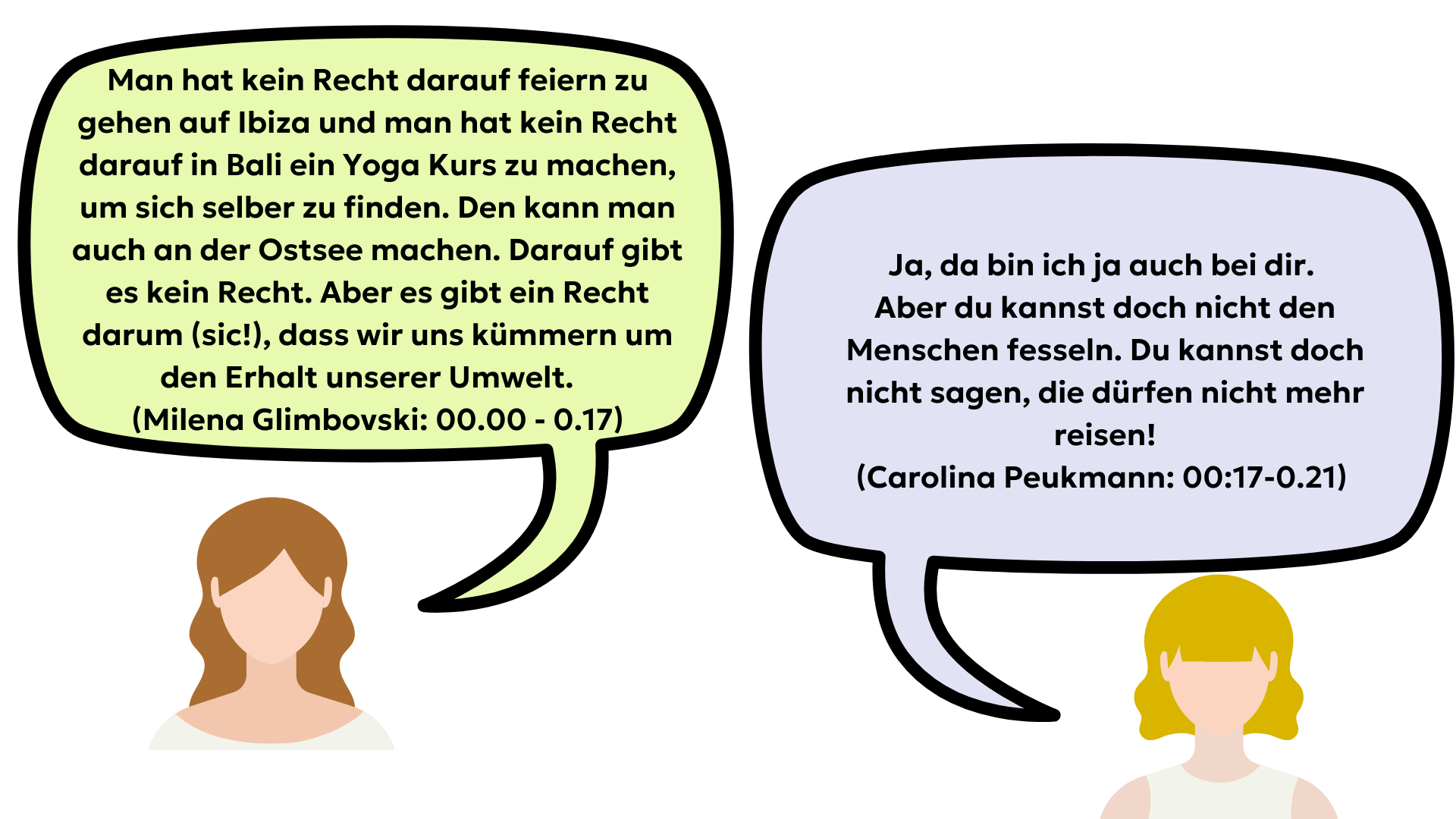 Abb. 24: mycelia gGmbH – Zitate aus All inclusive, Citytrip, Kreuzfahrt: Sollten wir nachhaltiger reisen? | 13 Fragen | unbub