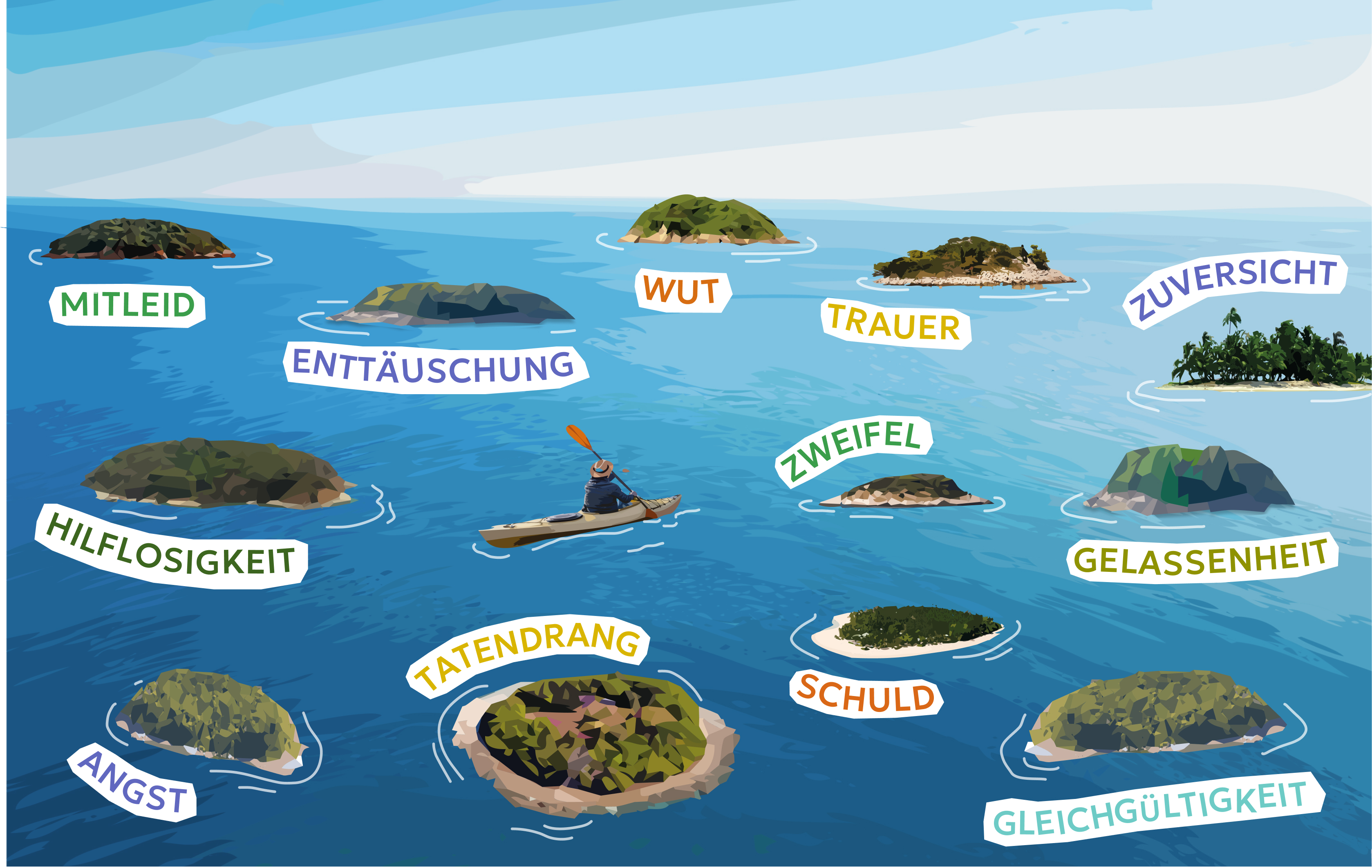 Abb. 25: mycelia gGmbH - Klima-Emotion - CC BY-SA.