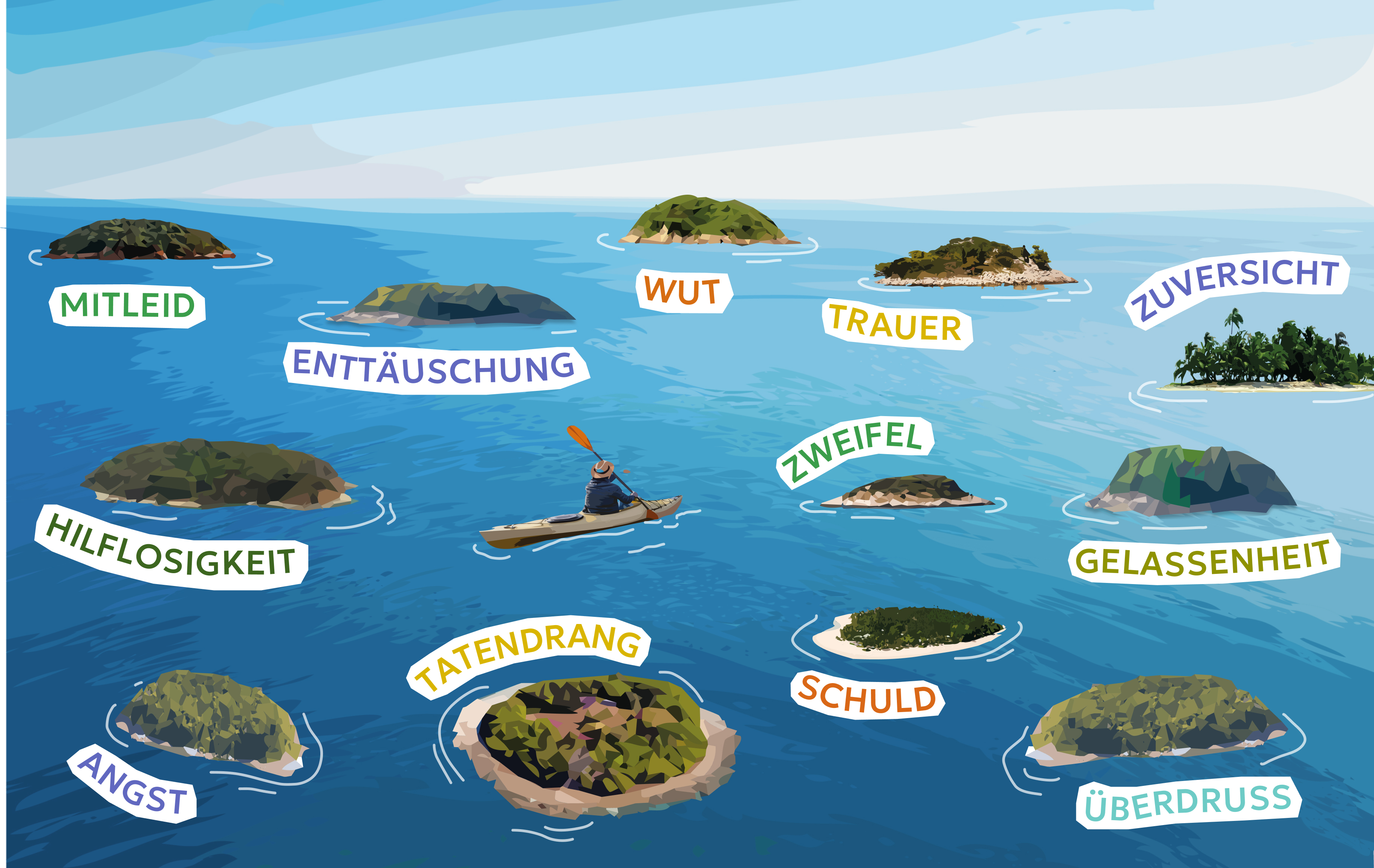 Klimaemotion