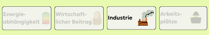 Abb. 19: mycelia gGmbH - Wirtschaftliche Aspekte der Erdöl- und Erdgasförderung: Industrie - canva.com/ CC BY-SA.