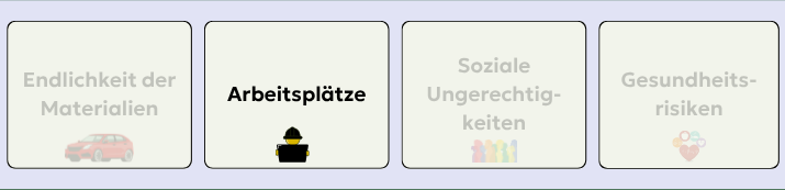 Abb. 27: mycelia gGmbH - Soziale Dimension der Nachhaltigkeit: Arbeitsplätze - canva.com/ CC BY-SA.