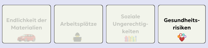 Abb. 31: mycelia gGmbH - Soziale Dimension der Nachhaltigkeit: Gesundheitsrisiken - canva.com/ CC BY-SA.