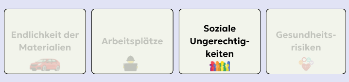 Abb. 29: mycelia gGmbH - Soziale Dimension der Nachhaltigkeit: Soziale Ungerechtigkeiten- canva.com/ CC BY-SA.