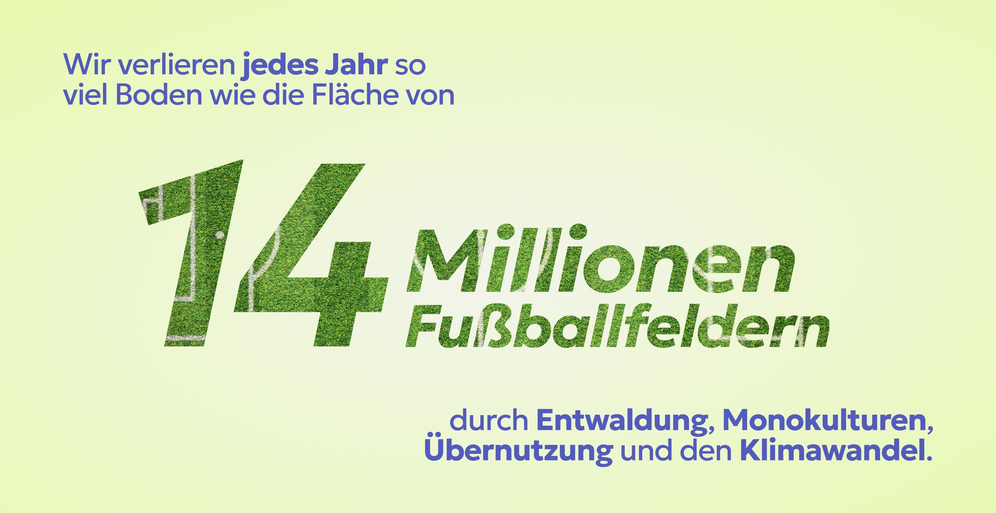 Abb. 5: mycelia gGmbH - Verlust von Boden durch Erosion (FAO und ITPS, 2015) - CC BY-SA.