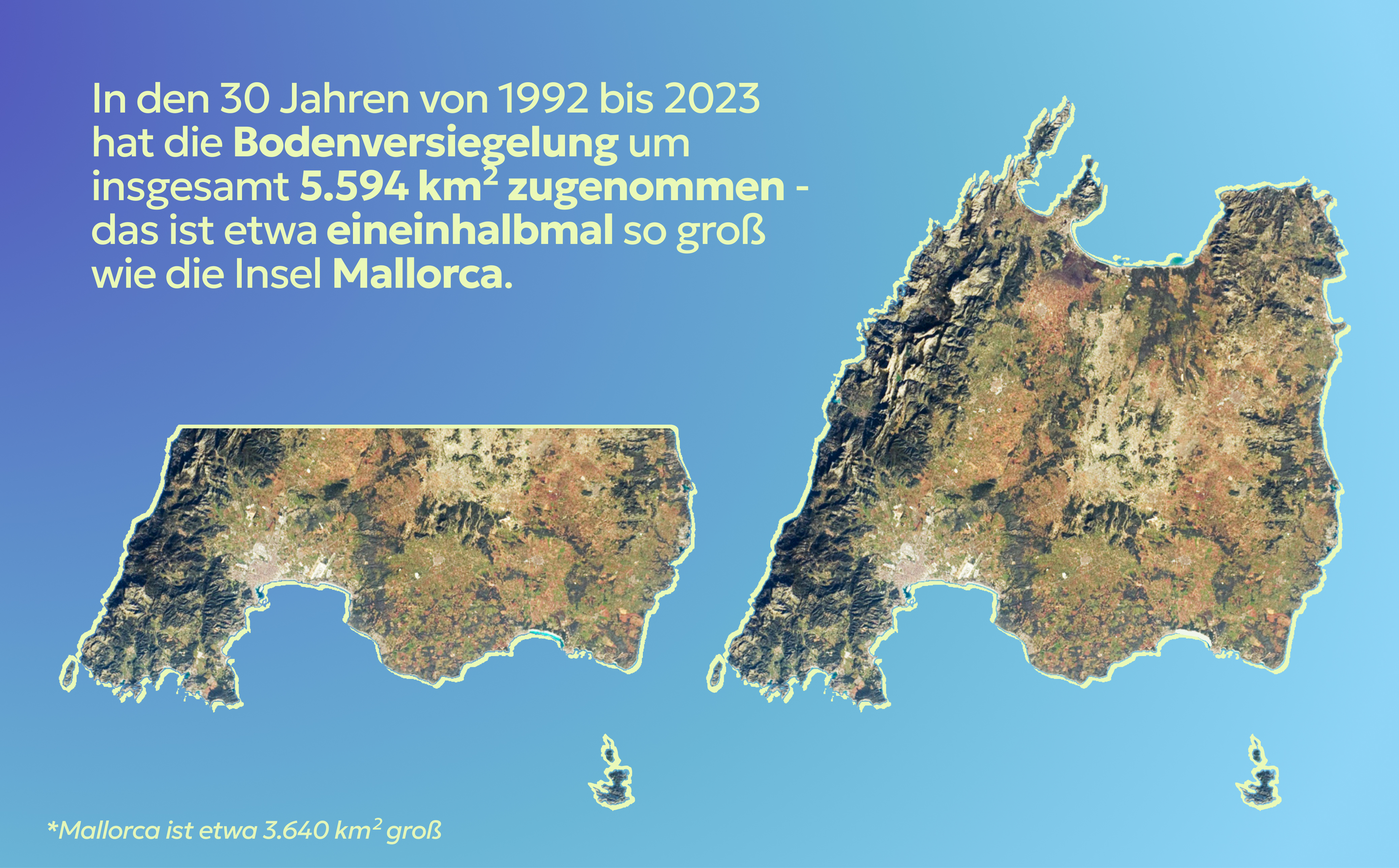 Abb. 6: mycelia gGmbH - Versiegelung von Böden - CC BY-SA.