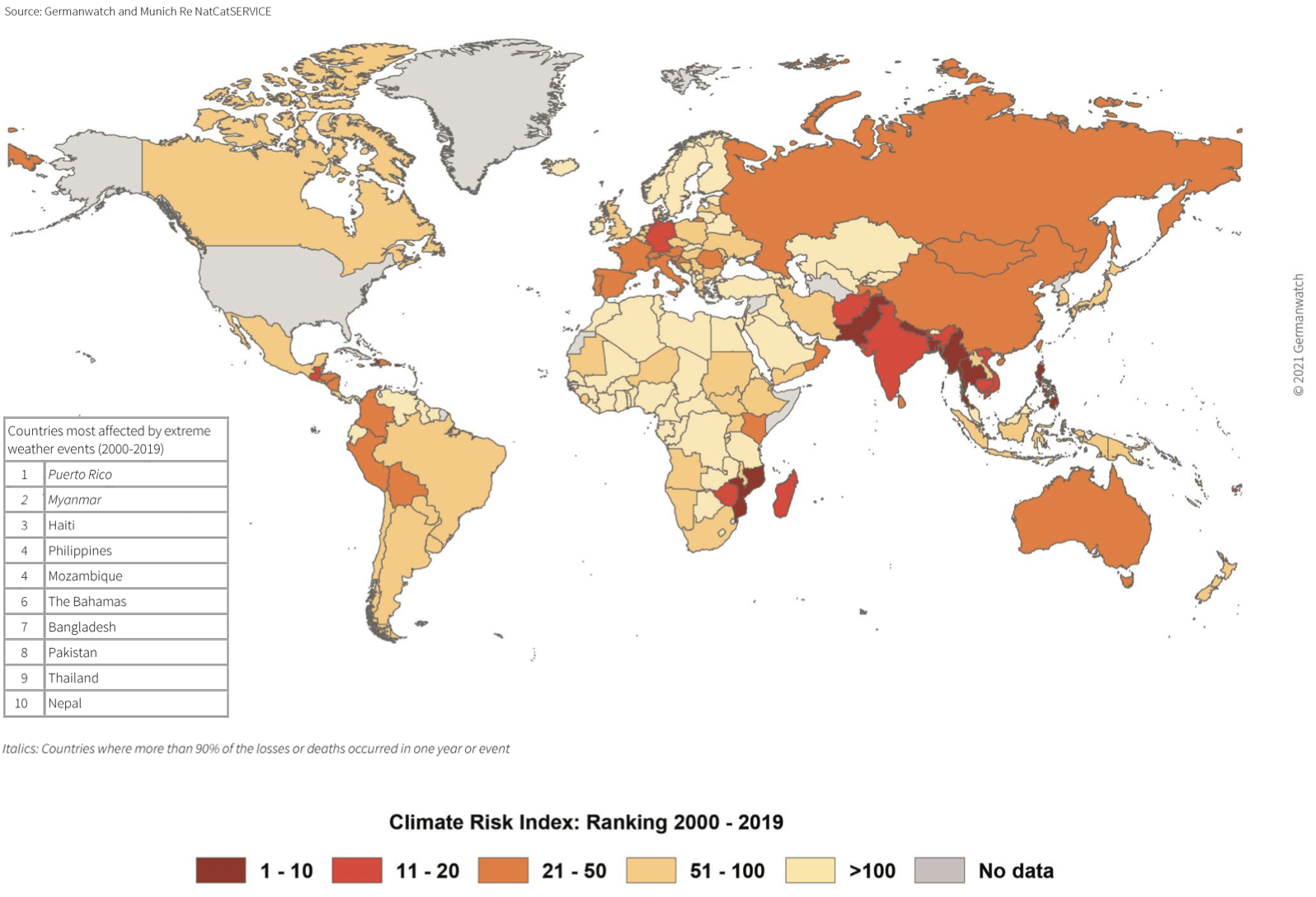 Abb. 7: Germanwatch - World Map of the Global Climate Risk Index 2000–2019 - Individuelle Nutzungsgenehmigung. 