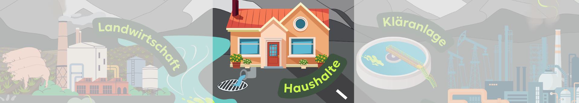 Abb. 7: mycelia gGmbH - Schadstoffe gelangen ins Meer durch den Haushalt - canva.com/ CC BY-SA.