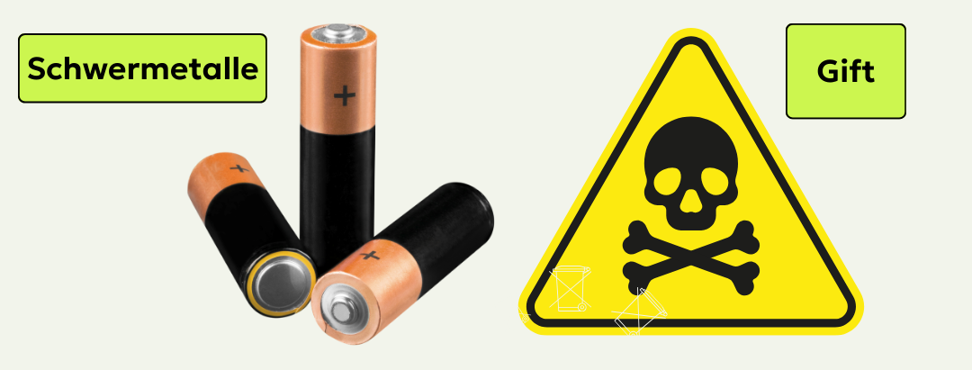 Abb. 8: mycelia gGmbH - Schadstoffe zu Hause - canva.com/ CC BY-SA.