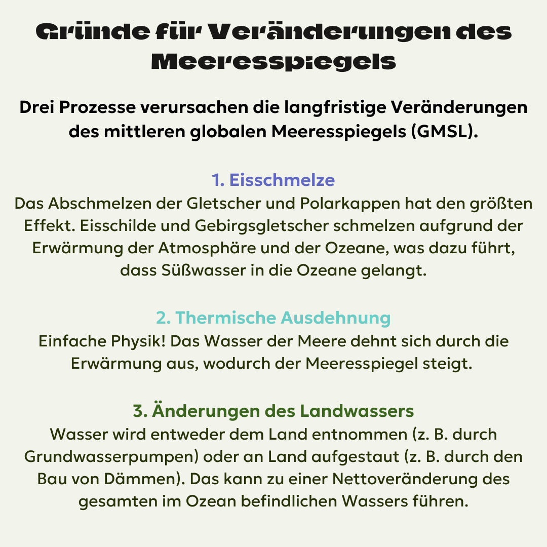 Gründe für die Veränderung des Meeresspiegels