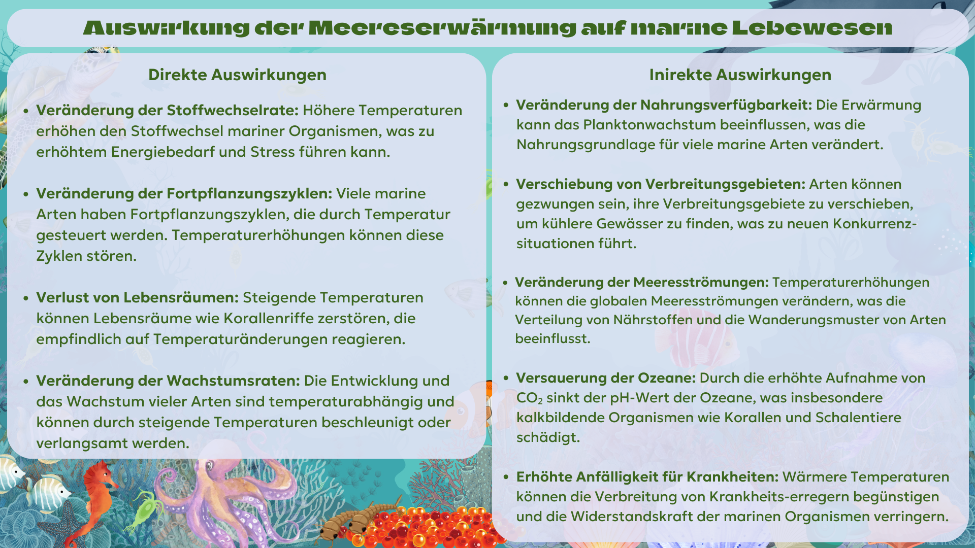 Abb. 16: mycelia gGmbH - Auswertung der Meereserwärmung auf marine Lebewesen - canva.com/ CC BY-SA.