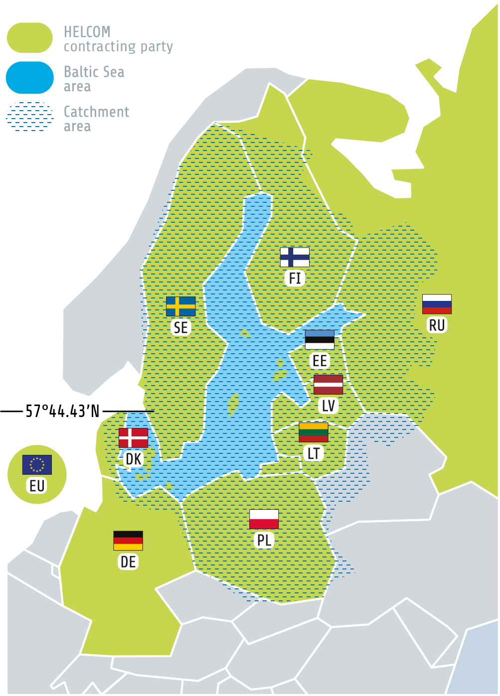 Abb. 9: Helsinki Commission - HELCOM - HELCOM Gebiete - Individuelle Nutzungsgenehmigung. 
