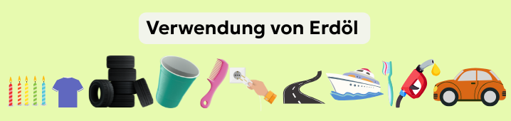 Abb. 24: mycelia gGmbH - Verwendung von Erdöl - CC BY-SA.