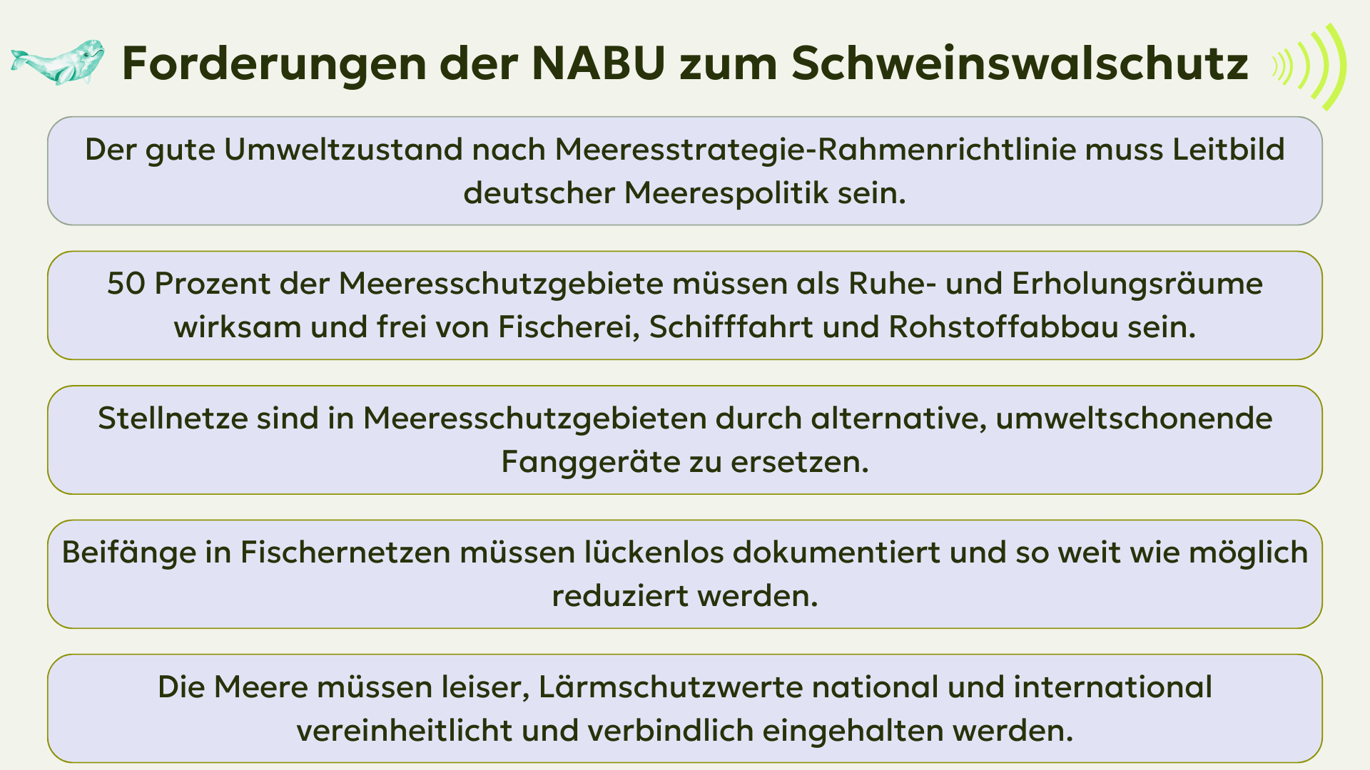 Abb. 10: mycelia gGmbH - Forderungen des NABU zum Schweinswal-Schutz - canva.com/ CC BY-SA.